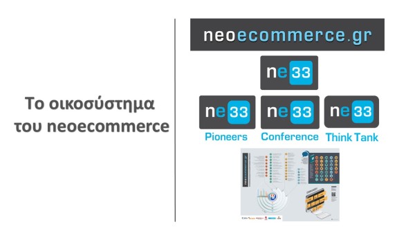 the-neoecommerce-ecosystem.jpg?w=600&h=338