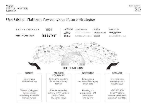 yoox-net-a-porter-platform-strategy